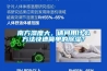南方濕度大，請問用什么方法快速簡單的除濕？