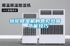 轉(zhuǎn)輪除濕機(jī)的常見故障、節(jié)能技巧