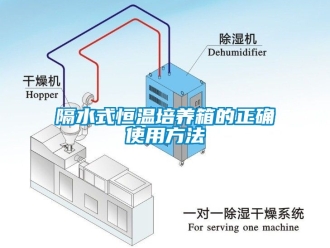 知識(shí)百科隔水式恒溫培養(yǎng)箱的正確使用方法