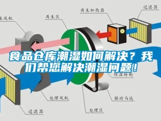 企業(yè)新聞食品倉庫潮濕如何解決？我們幫您解決潮濕問題！