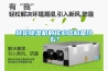 轉(zhuǎn)輪除濕機的核心結(jié)構(gòu)是什么？