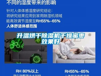 知識百科升溫烘干除濕機干燥蜜棗效果好