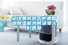 安詩(shī)曼吊裝式中央管道除濕機(jī)為何深受人們喜愛(ài)