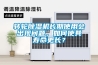 轉(zhuǎn)輪除濕機(jī)長期使用會出現(xiàn)問題，如何使其壽命更長？