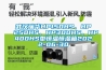 武漢瑞華HP150HS、HP250HS、HP300HS、HP400HS型恒溫恒濕箱2022-06-30