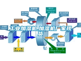 企業(yè)新聞工業(yè)加濕機(jī),加濕機(jī)廠家現(xiàn)貨