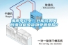 梅雨季已至，倉庫該如何防潮以避免貨物受潮受損？