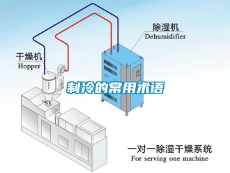 知識百科制冷的常用術(shù)語