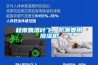 秋雨飄落葉飛，防潮要用除濕機