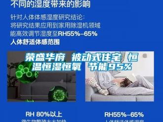 知識百科榮盛華府 被動式住宅 恒溫恒濕恒氧 節(jié)能95%
