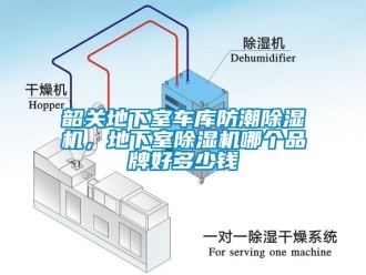 企業(yè)新聞韶關(guān)地下室車庫防潮除濕機(jī)，地下室除濕機(jī)哪個品牌好多少錢
